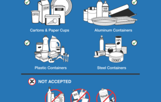 What can I recycle in BC