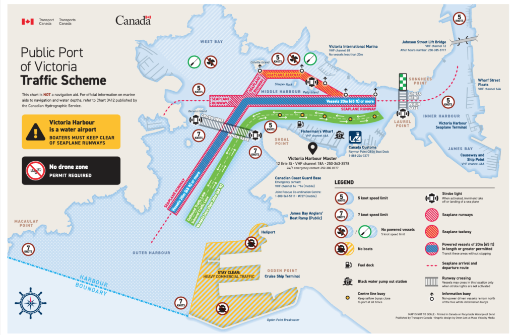 Guidelines for Paddling around Victoria Visitor In Victoria